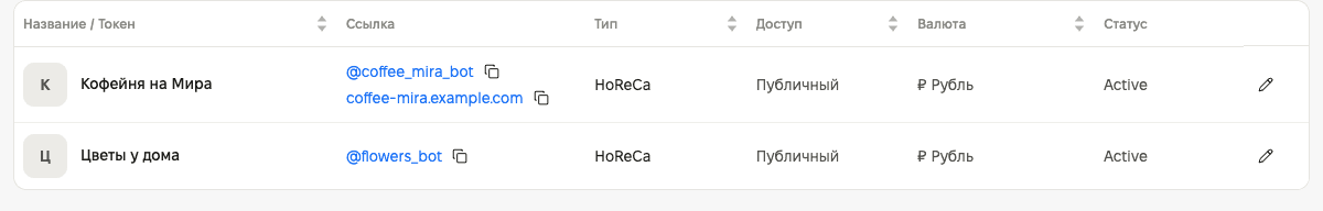The ‘Apps’ list: the ‘Kofeynya na Mira’ store has a bot link and a web address, while the ‘Flowers by the House’ store has only a bot link